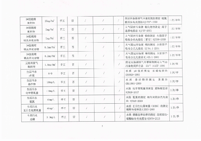 華達(dá)陶瓷